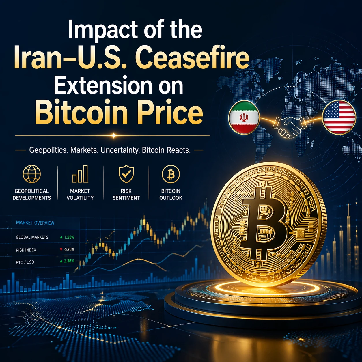اثر تمدید آتش‌بس ایران و آمریکا بر قیمت بیت‌کوین