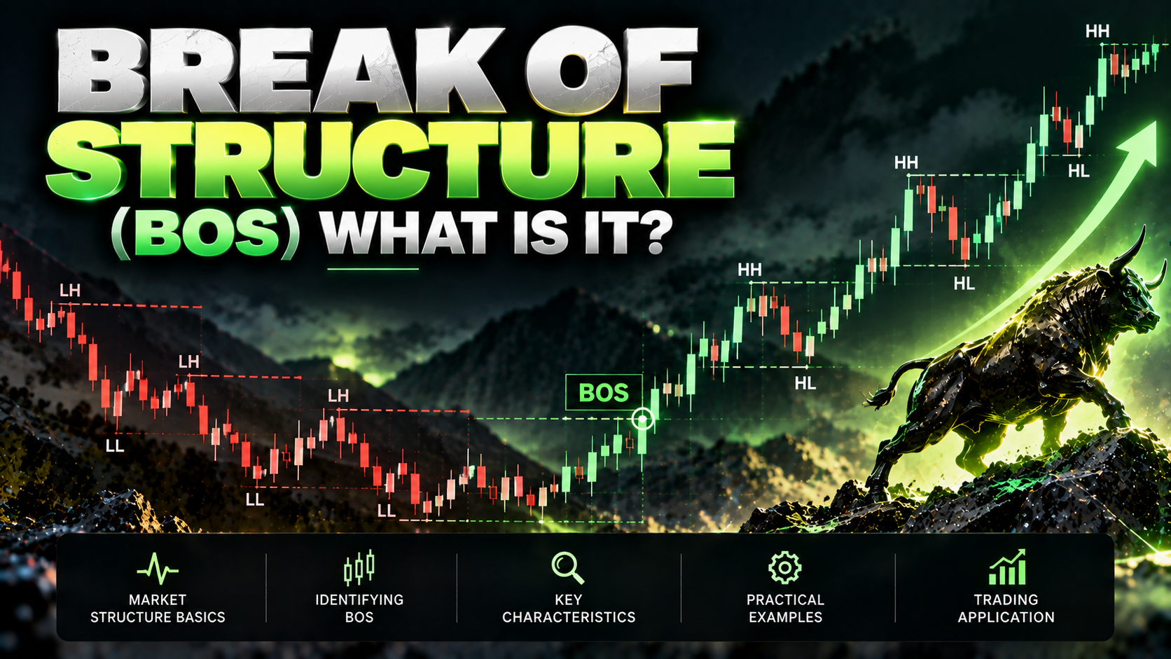 Break of Structure یا BOS چیست؟